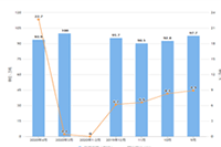 �Ա�����δ��Լ��ʱ�䷢����ʲô�ͷ�,�ᷣ����