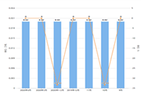 ������è��פ����������2021