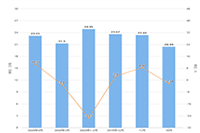 �����ı���˺���ô��֤,�ܶ�깲����