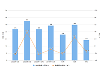 �Ա��������ν�Ȩ��ûָ�,���ȴ�ʩ����Щ