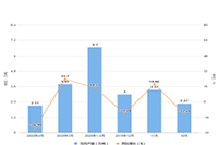 ��è��פ��Ҫʲô��������פ��è���̶���Ǯ��