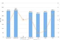 �Ա���Ȩ����ô��,��ô�ָ�