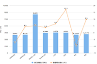 �Ա�Υ������ô����,�Ա������ķ���Ϣ�ĳ������⼰���