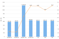 �Ա�����Ӫ:Ӱ���Ա�����������27������
