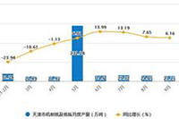 �Ա�����Υ��й©������Ϣ���ܵ���Щ��Ӧ����