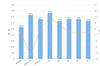 ���̡��¹�淨���ĳ������ʽ��