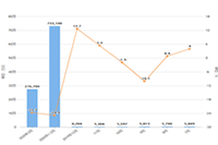 ֱͨ����ѵ�γ�,ֱͨ��ѡ����Ҫע��ʲô