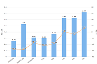 ��è����Ӫ:��è��۸������Ҫ������Щ���,�̼��ٿ�