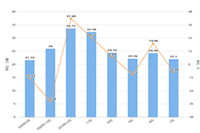 ��װ������jia���ܵ�ʲô����,�Ա�Υ�洦������ʲô