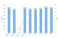 �Ա�����Ӫ:�����⼸���Ա�����������һ��