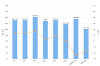 �Ա�����Ӫ:�Ա���������ͻȻ�½���ת���ʱ��ԭ�����