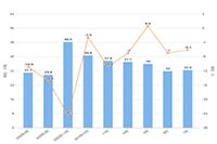 �Ա�����Ӫһ���¶���Ǯ,Ϊ���Ա��̼Ҷ�ѡ����Ӫ��˾,�к�����