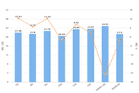 ��è��פ����ԭ������Щ,Ϊʲô˵��׺��������פ���ʱ��