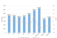 �Ա�����Ӫ:�Ա���Ʒ����ҳ������Ҫע���6��Ҫ��