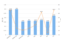 ��ο����������Ӫ��ҵ,��ҵ��˾��Ϥ������Ӫ��ҵ����