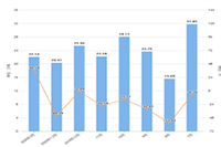 �Ա�����Ӫ��ô��Ӫ���Ա�����,�Ա�����Ӫ�Ĺ�����������Щ