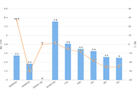 �Ա�����Ӫһ���¶���Ǯ