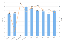 �������Ӫ��˾��������