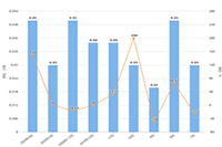 ֱͨ����ѵ�̳�,������ο�ֱͨ��,������������Щ