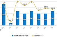 �Ա�Υ������ô�����,�Ա����̿۷ֻᵼ�·����