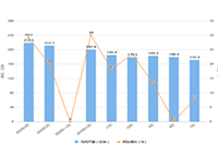 �Ա��������÷�����Щ��Ϣ����������Щ��Ϊ,Υ����δ���