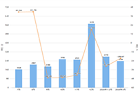 �Ա�����Ӫ:���ﴴ��ƽ̨��Ӫ�淶����