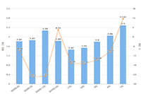 ���˿��Ա���������ҵ�������к�����