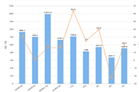 �Ա���ӪʳƷ������Ʒ��Ҫע����ЩΥ������