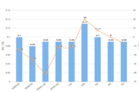 ��è��Ӫ˼·,���������è���̵ĸ�����