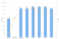 ��è����Ӫ:��è����Ʒ����˳������ʼ����