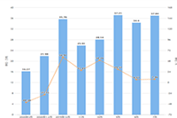 �Ա�����Ӫ:�����Ա��ؼ��������½���ԭ������Щ