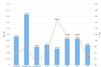 �������Ӫע����,��ЩΥ����Ϊǧ������