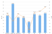 �Ա�����������!��ʲô�����´����涨,������ν�������