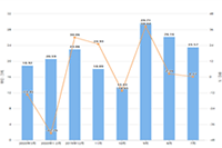 �Ա�����Ӫ:���Ҹ���μ��������,��פ�����̲���