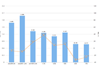 �ɻ�����è��פ����ԭ�����