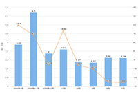 2021�뿪һ�����겻֪���в��У�������