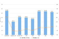 ����Ӧ����ο�����,��ο�����׬Ǯ