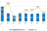 ��Ϊһ�����ָ���ο�����������