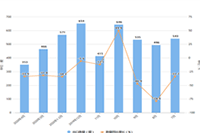 2021��β���ѧ�Ὺ����,���㷽��