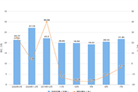 ��è��פ���ܿ����������ԭ���㶼֪����