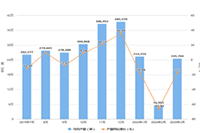 2021����è��פ����Щ����,��è�̳Ǵ���פ