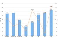 �����Ա�ֱ��ʲô��Ʒ�ȽϺ���,�Ա�ֱ����ô�ƹ�����