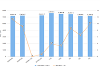 һ��������ô���Ա�ֱ������,��Щ��Ⱥ���ʺ����Ա�ֱ��