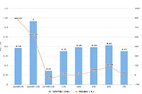 ��ҵ����ֱ��ƽ̨�����Ա�ֱ����,��������è�̳Ǻ�