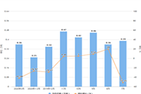 ��è�ͷ����Ч���в���,�����ڼ��Ա�������Ӫ��������Щ