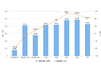 Ϊʲô���̴���Ӫģʽ���ܻ�ӭ