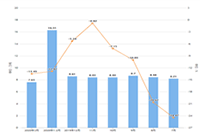 ��ô�Լ�ѧ������,���ڵ�����Ӫ��ע������