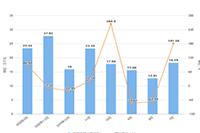 ��è�ͷ����:����9���ͷ����۵�С����