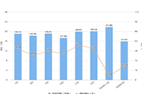 ��è�Ͽ�����Ҫ����Ǯ,��è����ɱ�����Щ