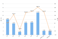 ���̴���Ӫ:Ŀǰ�Ĵ���Ӫ��˾������ʽ��ʲô